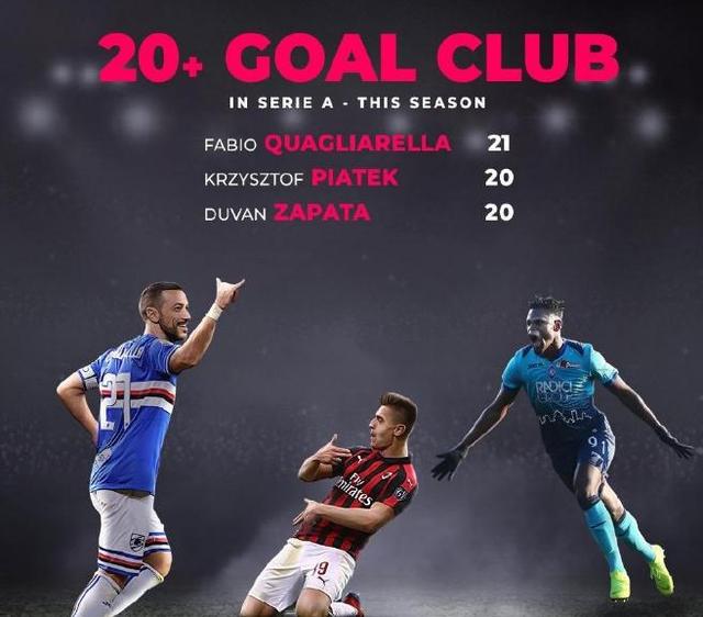 意大利杯1／8决赛裁判安排：圭达执法拉齐奥vs米兰（意大利杯16强裁判确定：圭达主哨拉齐奥对阵米兰）