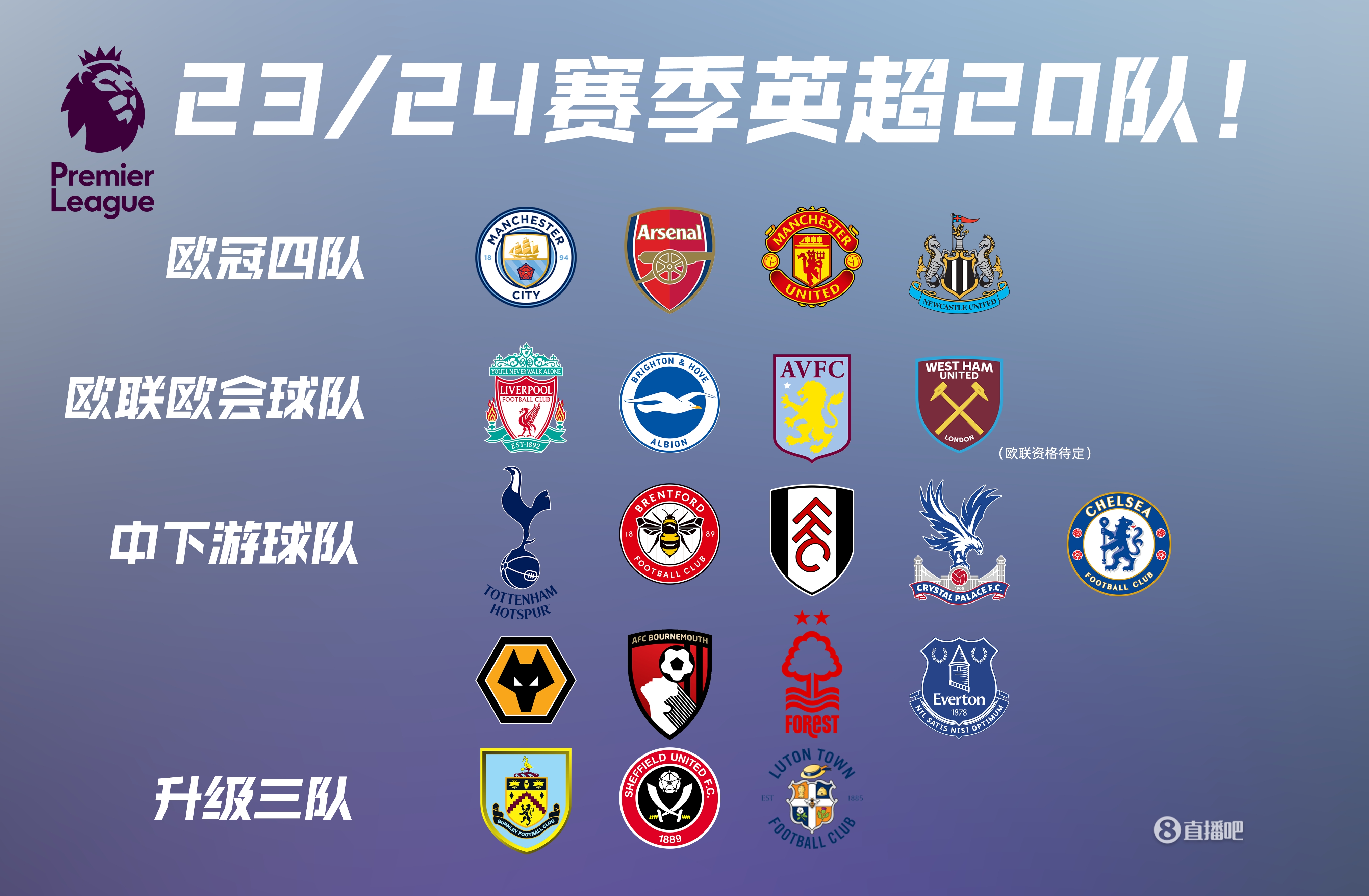 懂球帝12周年番外篇——搞笑名场面国际篇（懂球帝12周年加映：国际爆笑名场面）